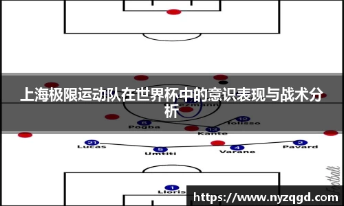 上海极限运动队在世界杯中的意识表现与战术分析