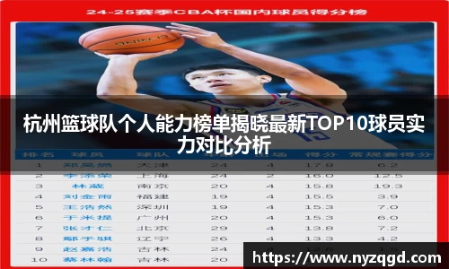 杭州篮球队个人能力榜单揭晓最新TOP10球员实力对比分析