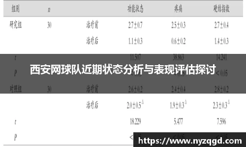 西安网球队近期状态分析与表现评估探讨